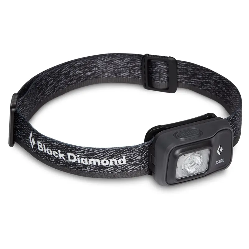 Black Diamond Astro 300 Rechargeable Headlamp 1