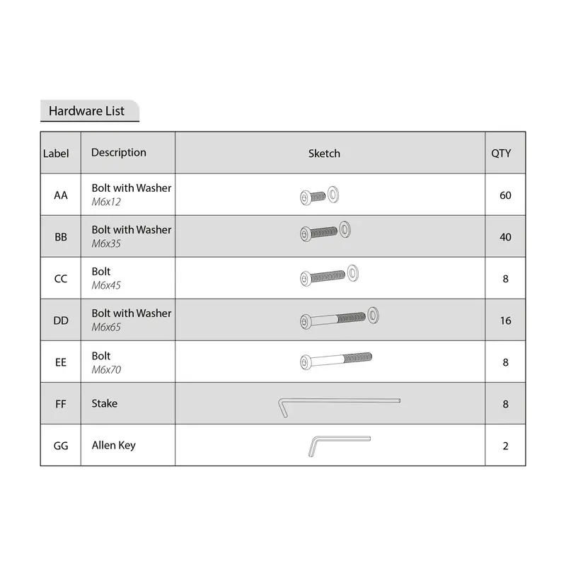 Ftpg100Tex Universal Assembly Hardware Kit 1
