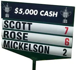 Live Leaderboard Hole-In-One Tournament Package 1