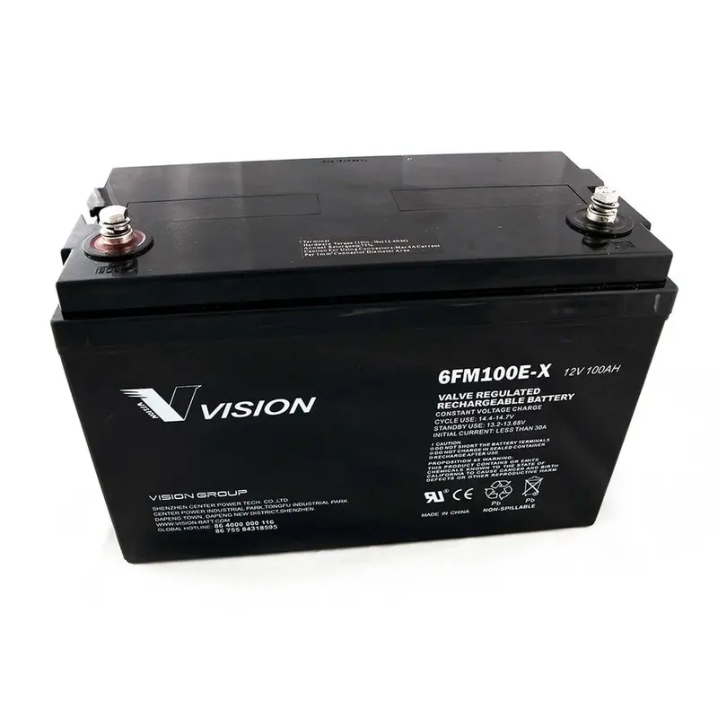 Replacement Lithium Battery For Yeti 1250 Power Station 1